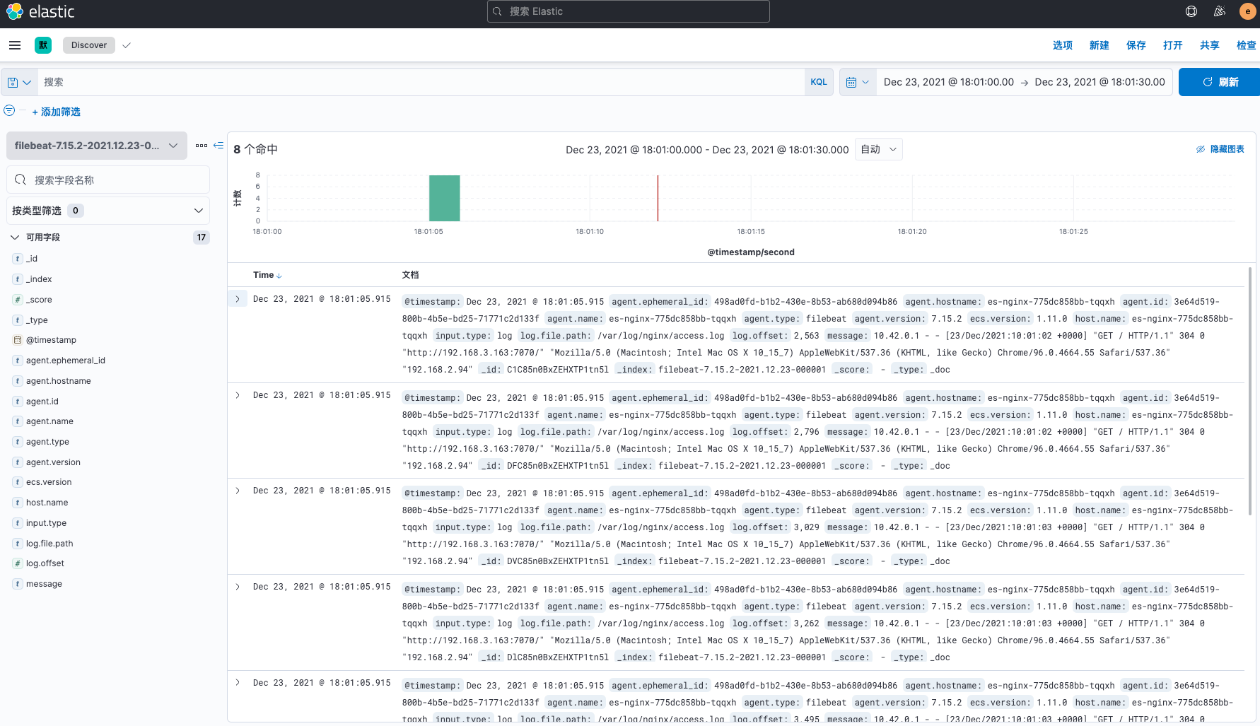 Kibana